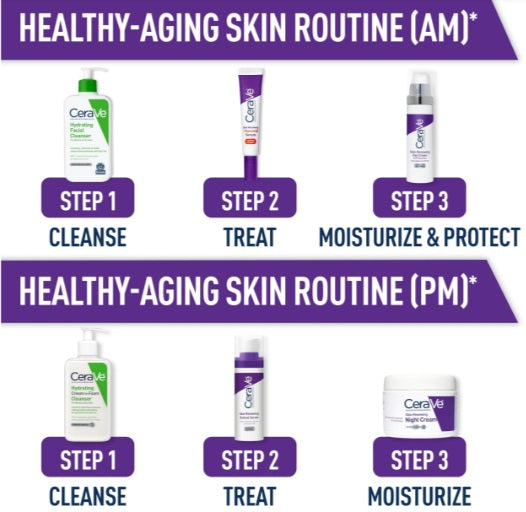 CeraVe Anti Aging Retinol Serum 1 Ounce Cream