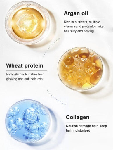 Karseell Collagen Hair Treatment Mask – 500 ML